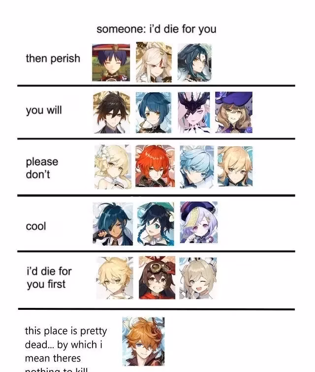 who-is-genshin-impact-s-new-fav-character-image-1